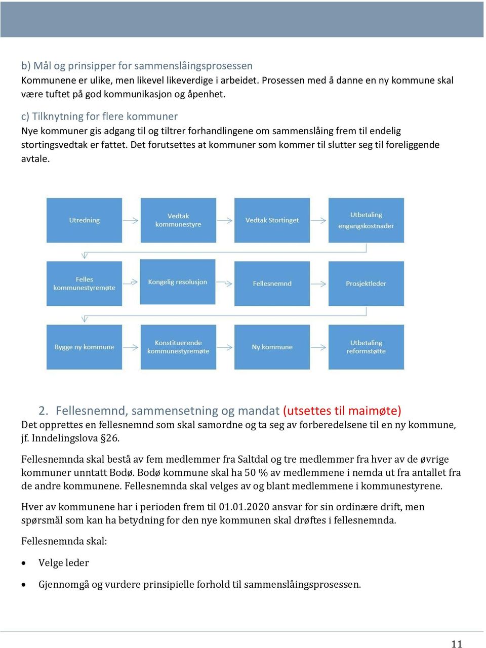 Det forutsettes at kommuner som kommer til slutter seg til foreliggende avtale. 2.