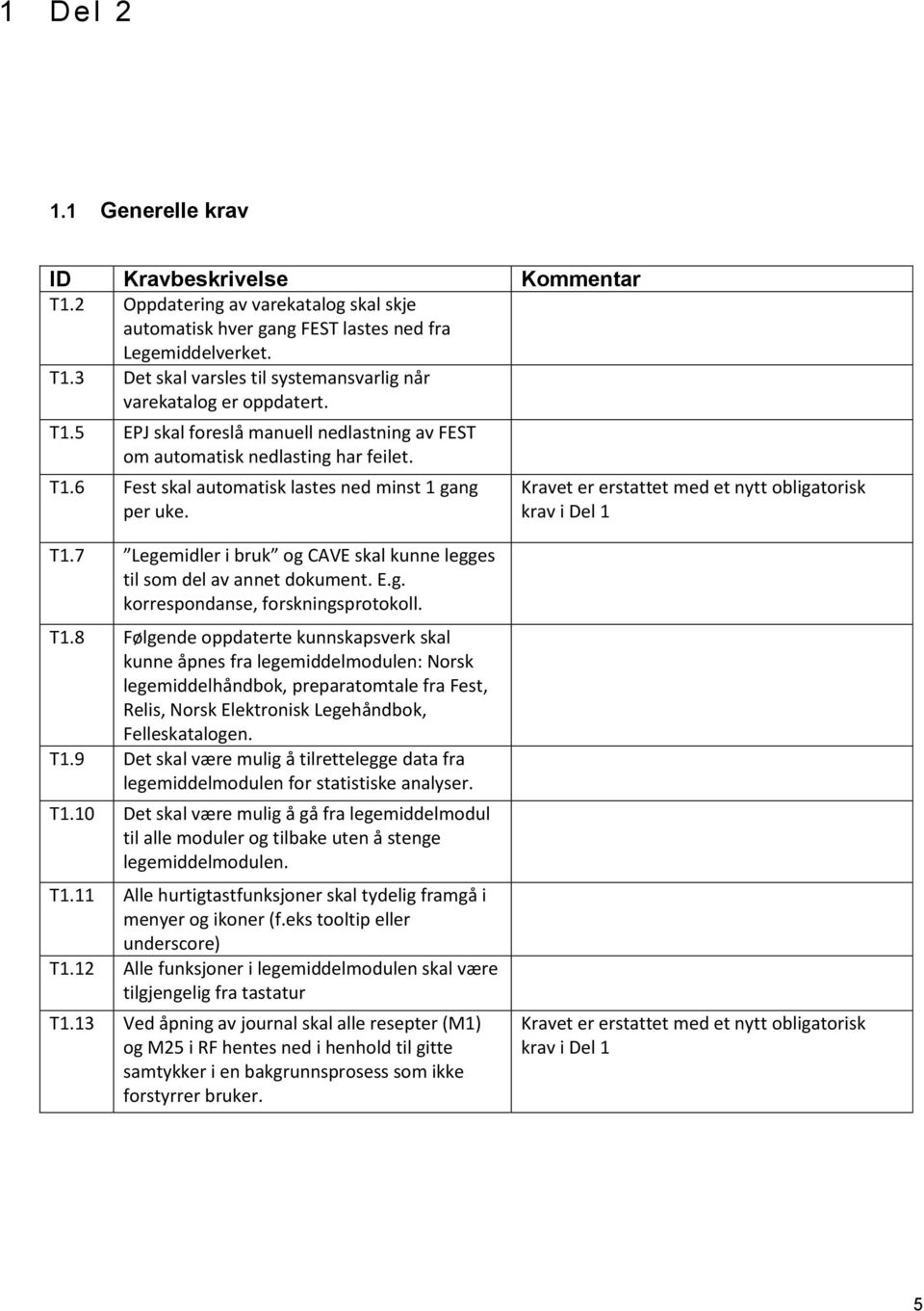 E.g. korrespondanse, forskningsprotokoll. T1.