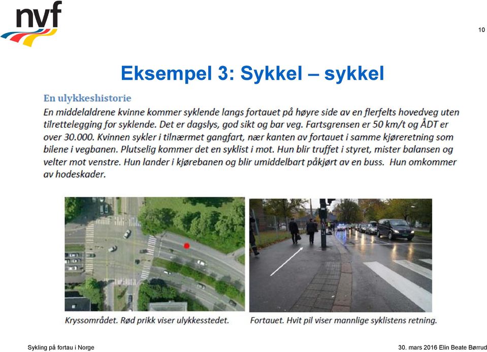 3: Sykkel