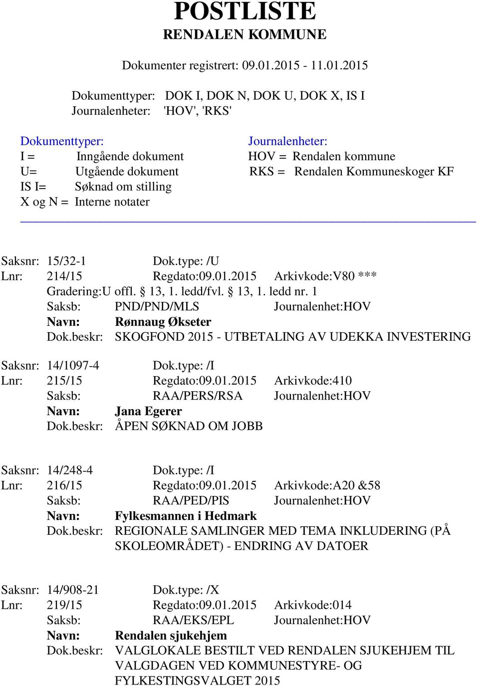 beskr: 0 3PEN S 0 1KNAD OM JOBB Saksnr: 14/248-4 Dok.type: /I Lnr: 216/15 Regdato:09.01.2015 Arkivkode:A20 &58 Saksb: RAA/PED/PIS Journalenhet:HOV Dok.