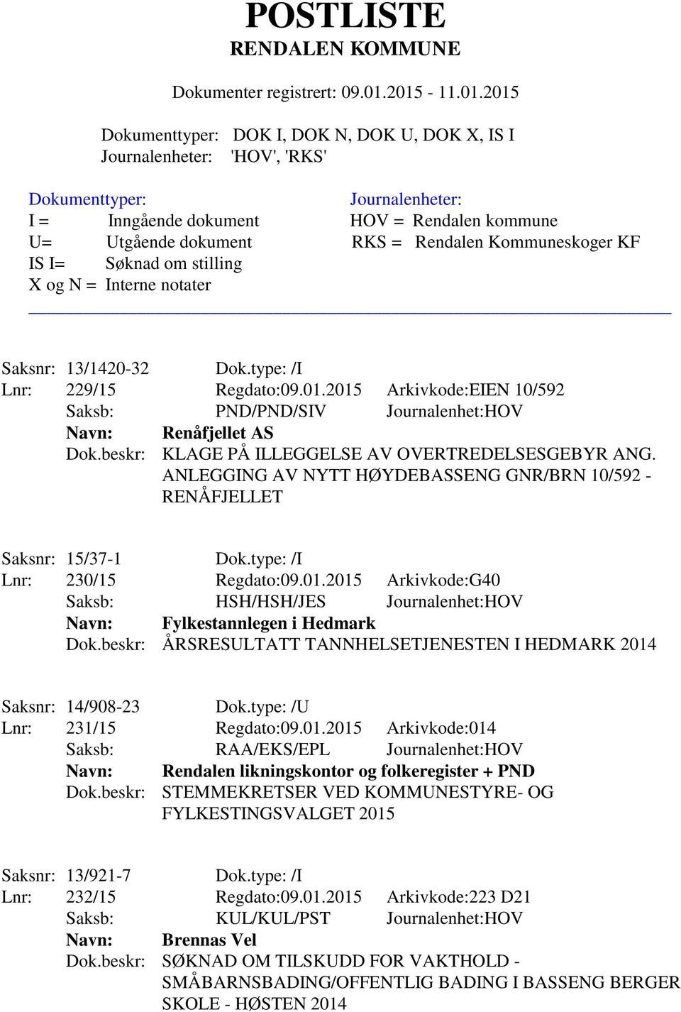 2015 Arkivkode:G40 Saksb: HSH/HSH/JES Journalenhet:HOV Navn: Fylkestannlegen i Hedmark Dok.beskr: 0 3RSRESULTATT TANNHELSETJENESTEN I HEDMARK 2014 Saksnr: 14/908-23 Dok.