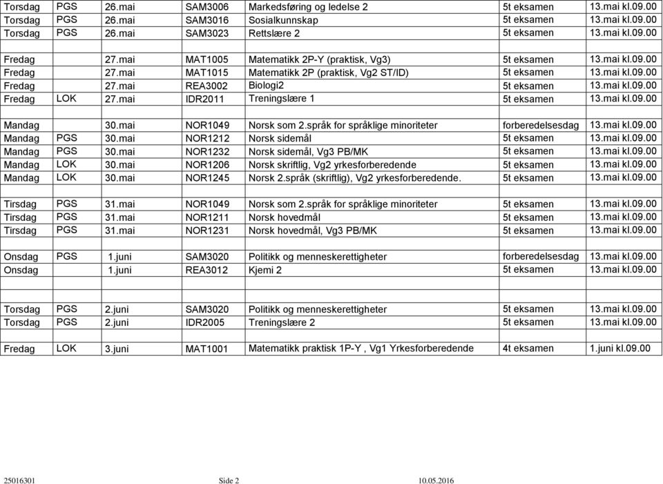 mai kl.09.00 Fredag LOK 27.mai IDR2011 Treningslære 1 5t eksamen 13.mai kl.09.00 Mandag 30.mai NOR1049 Norsk som 2.språk for språklige minoriteter forberedelsesdag 13.mai kl.09.00 Mandag PGS 30.