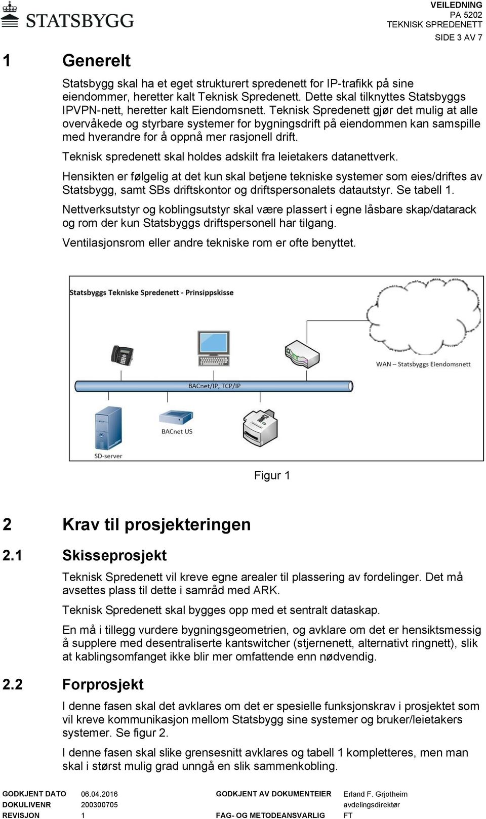 Teknisk Spredenett gjør det mulig at alle overvåkede og styrbare systemer for bygningsdrift på eiendommen kan samspille med hverandre for å oppnå mer rasjonell drift.