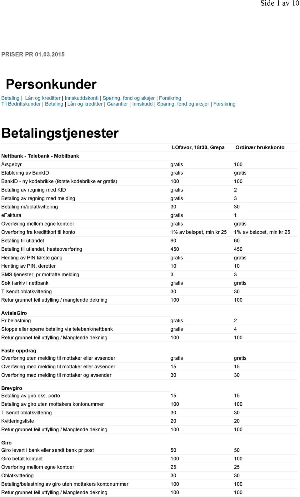 Betalingstjenester Nettbank - Telebank - Mobilbank LOfavør, 18t30, Grepa Ordinær brukskonto Årsgebyr 100 Etablering av BankID BankID - ny kodebrikke (første kodebrikke er ) 100 100 Betaling av