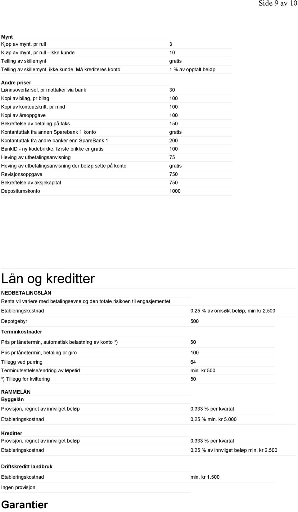 Kontantuttak fra annen Sparebank 1 konto Kontantuttak fra andre banker enn SpareBank 1 200 BankID - ny kodebrikke, første brikke er 100 Heving av utbetalingsanvisning 75 Heving av