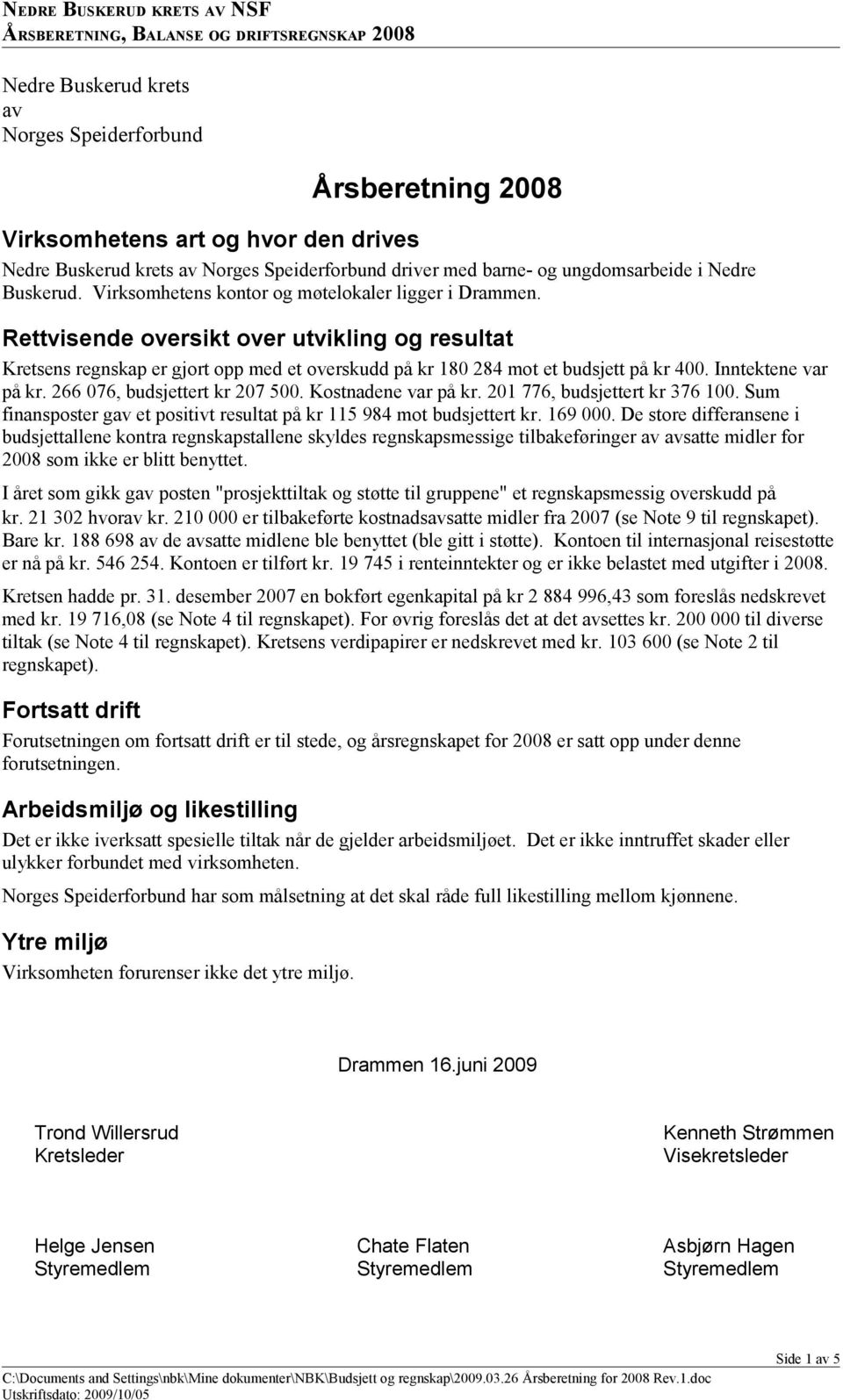 Inntektene var på kr. 266 076, budsjettert kr 207 500. Kostnadene var på kr. 201 776, budsjettert kr 376 100. Sum finansposter gav et positivt resultat på kr 115 984 mot budsjettert kr. 169 000.