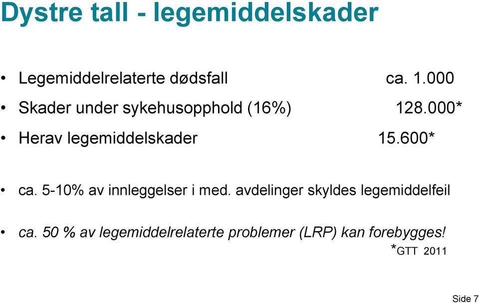 600* ca. 5-10% av innleggelser i med.