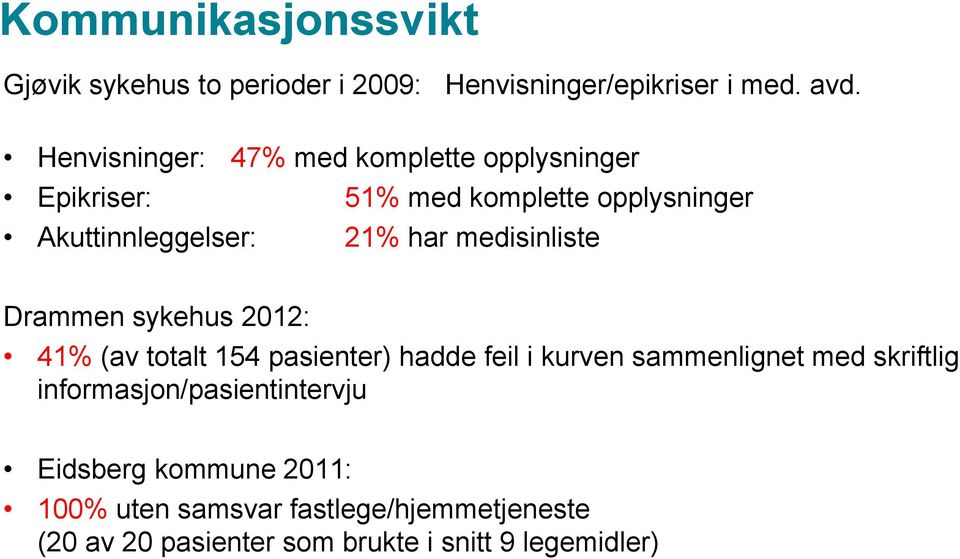 medisinliste Drammen sykehus 2012: 41% (av totalt 154 pasienter) hadde feil i kurven sammenlignet med skriftlig