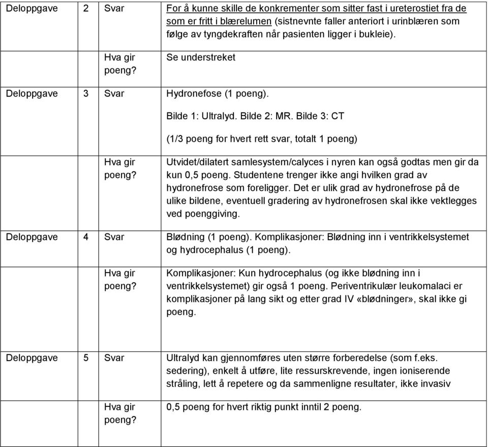 Utvidet/dilatert samlesystem/calyces i nyren kan også godtas men gir da kun 0,5 poeng. Studentene trenger ikke angi hvilken grad av hydronefrose som foreligger.