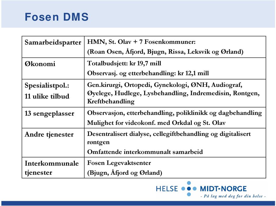 kirurgi, Ortopedi, Gynekologi, ØNH, Audiograf, Øyelege, Hudlege, Lysbehandling, Indremedisin, Røntgen, Kreftbehandling Observasjon, etterbehandling, poliklinikk og