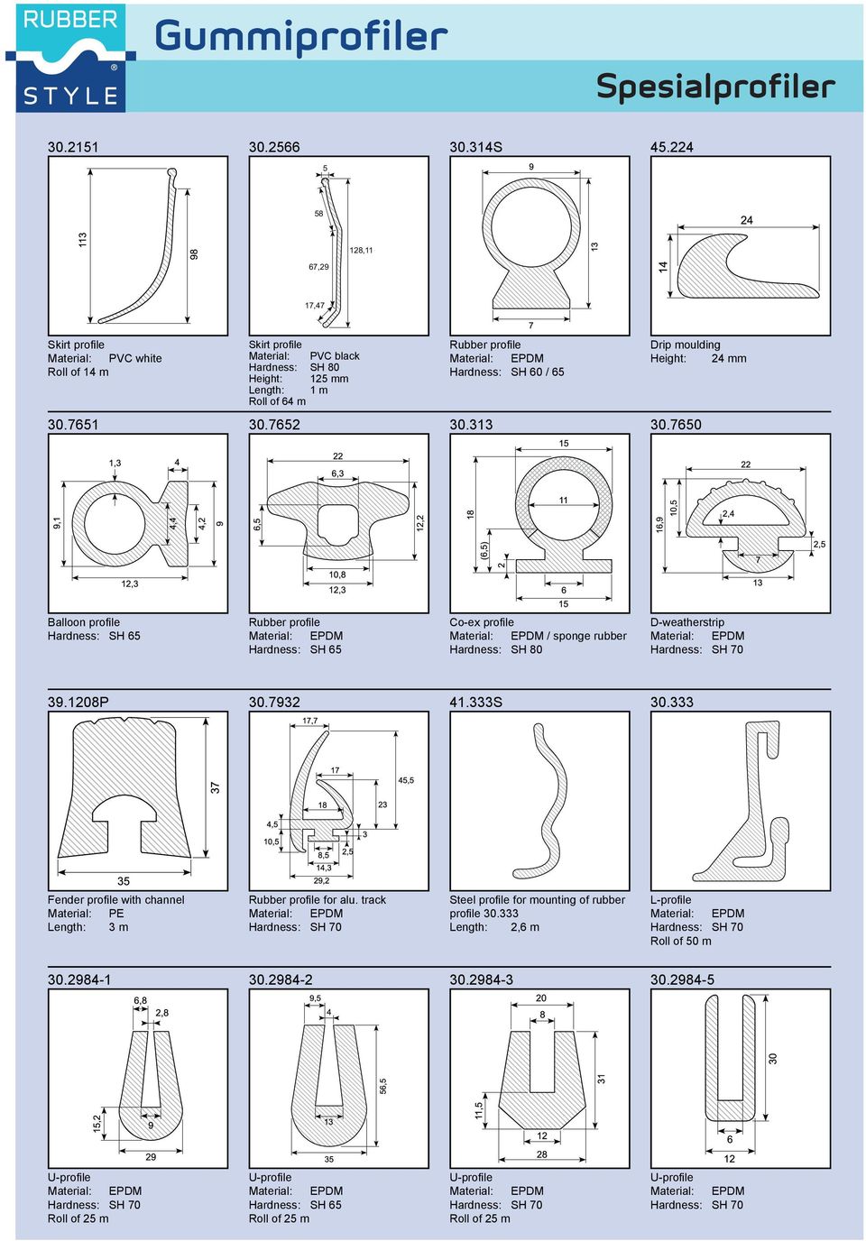 Til flere Skirt profile Skirtfint profile VC white arbeidsplasser bruker vivc Ergonomi SH 80 Roll of m Height: Skjøt eller produserer matter etter mål. 25 mm m Roll of 6 m i naturgummi 30.765 30.