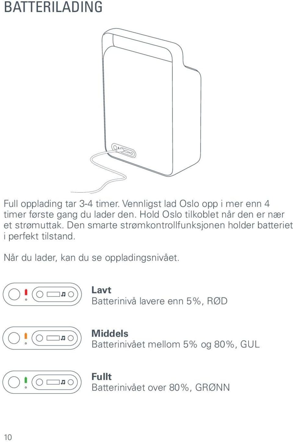 Hold Oslo tilkoblet når den er nær et strømuttak.