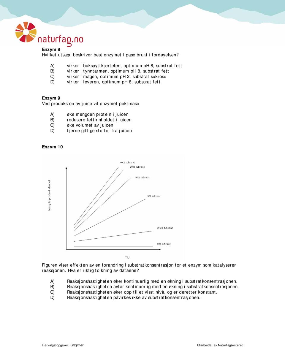 substrat fett Enzym 9 Ved produksjon av juice vil enzymet pektinase A) øke mengden protein i juicen B) redusere fettinnholdet i juicen C) øke volumet av juicen D) fjerne giftige stoffer fra juicen