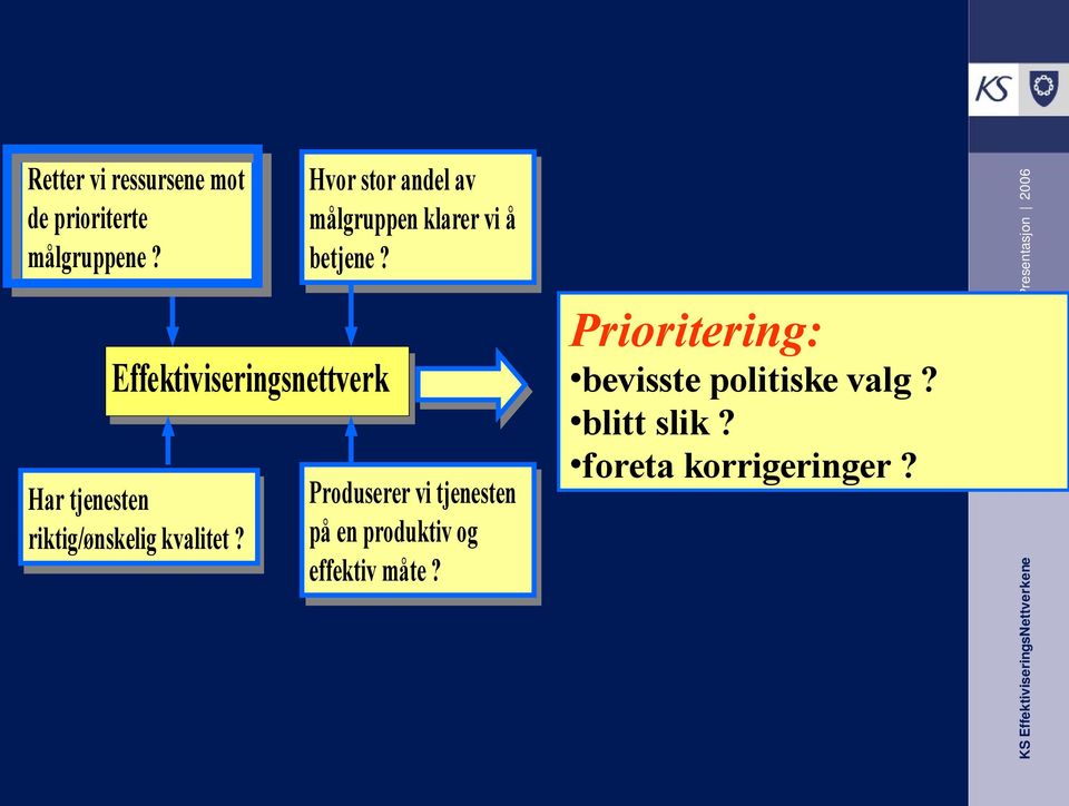 Hvor stor andel av målgruppen klarer vi vi å betjene?