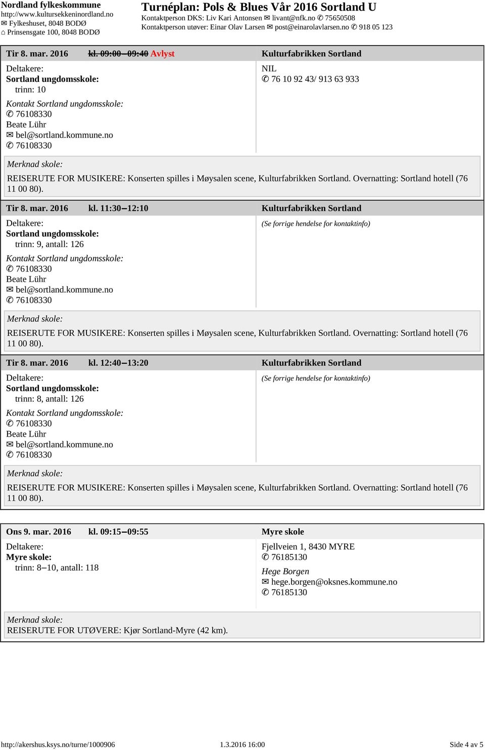 borgen@oksnes.kommune.no 76185130 REISERUTE FOR UTØVERE: Kjør Sortland-Myre (42 km). http://akershus.ksys.no/turne/1000906 1.3.2016 16:00 Side 4 av 5