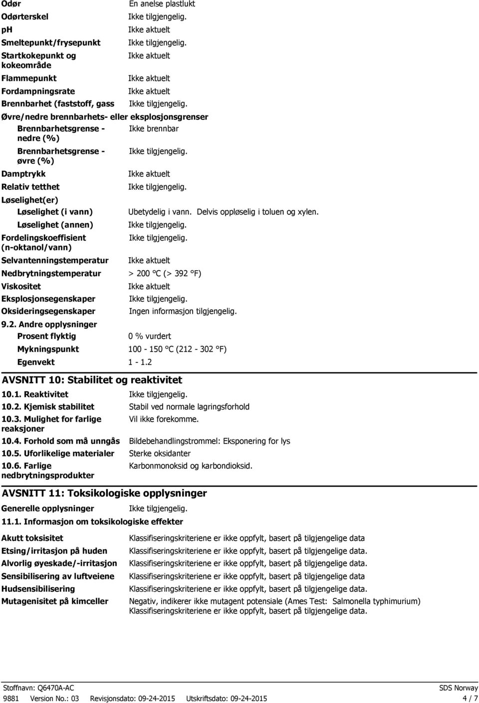 Nedbrytningstemperatur Viskositet Eksplosjonsegenskaper Oksideringsegenskaper 9.2. Andre opplysninger Prosent flyktig Mykningspunkt Ikke brennbar Ubetydelig i vann.