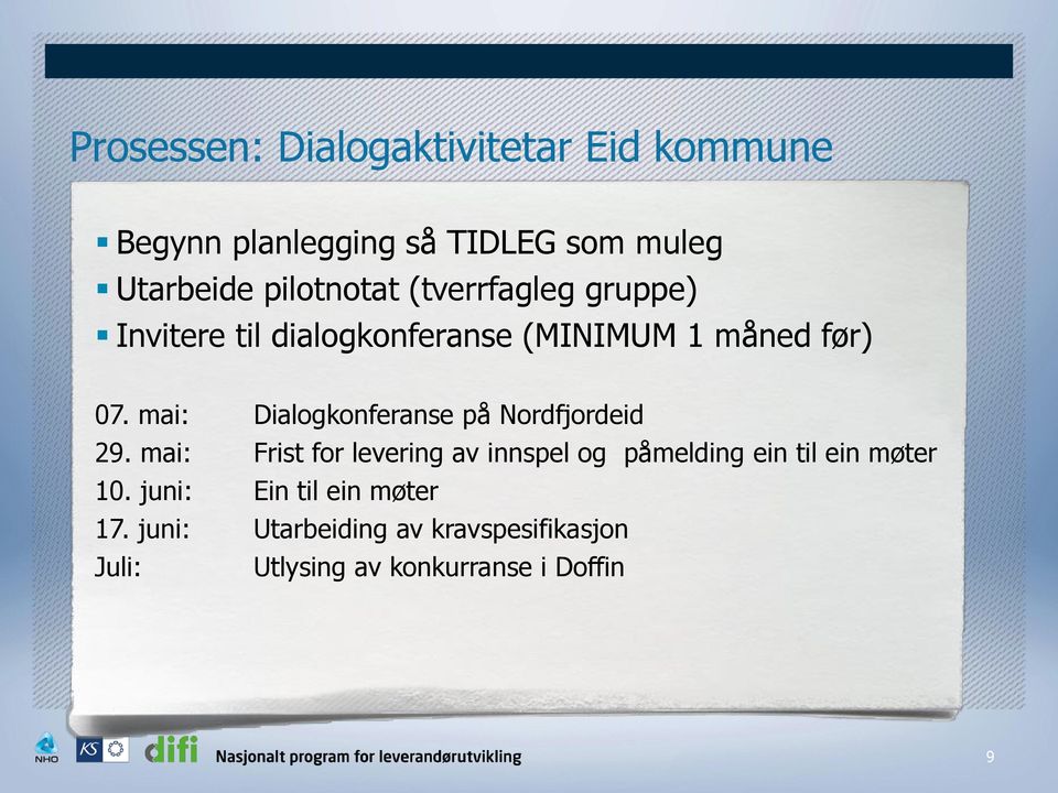 mai: Dialogkonferanse på Nordfjordeid 29.