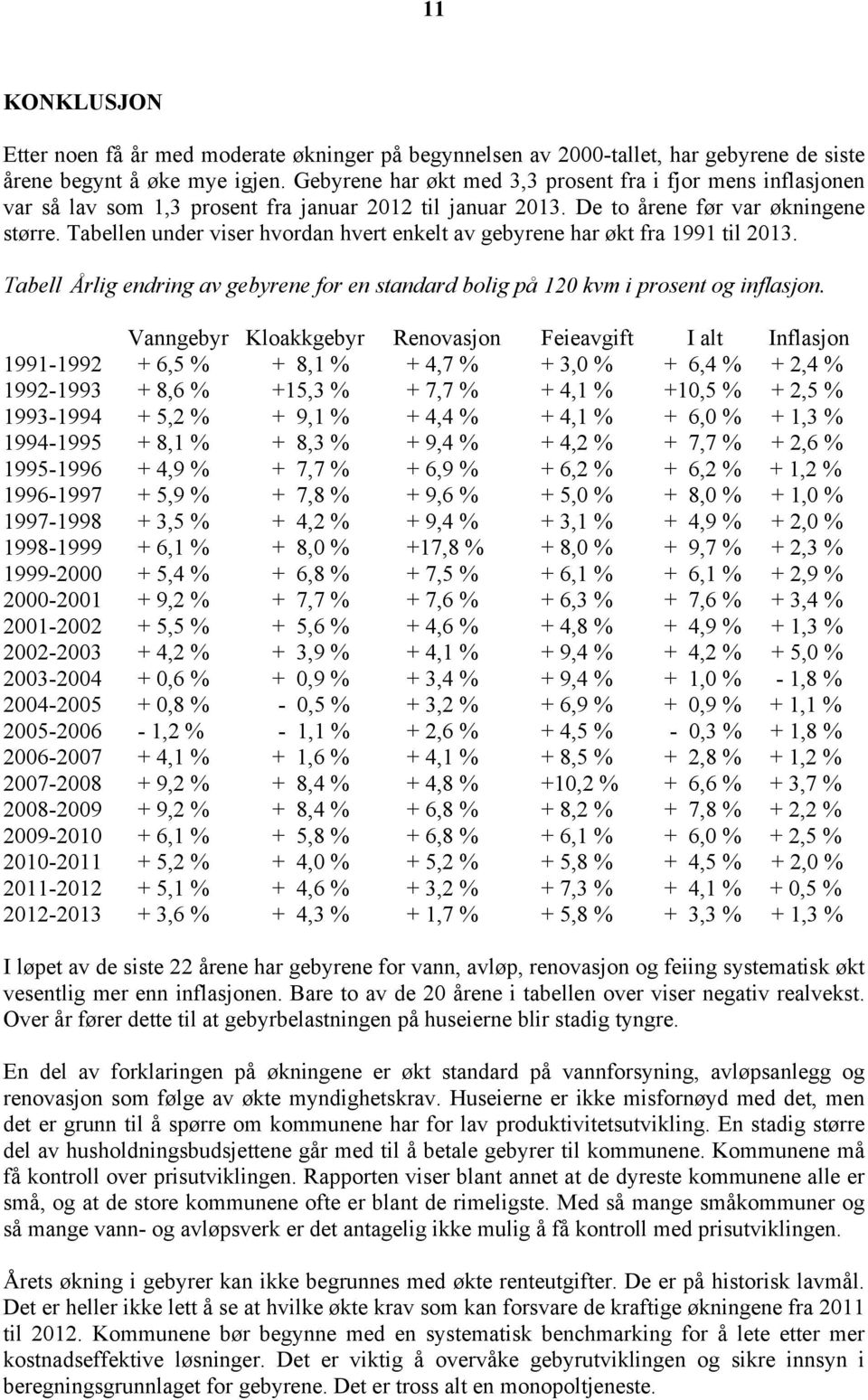 Tabellen under viser hvordan hvert enkelt av gebyrene har økt fra 1991 til 2013. Tabell Årlig endring av gebyrene for en standard bolig på 120 kvm i prosent og inflasjon.