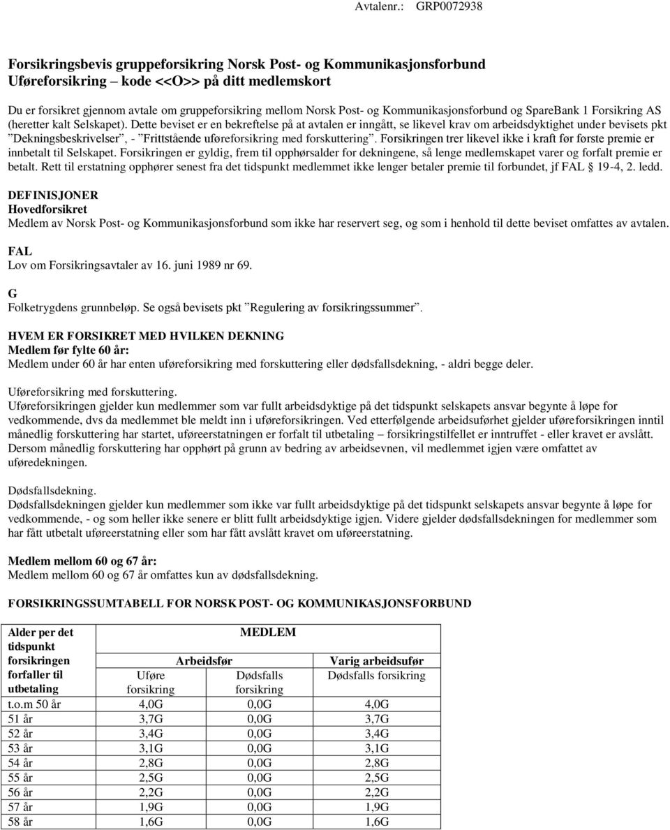 Post- og Kommunikasjonsforbund og SpareBank 1 Forsikring AS (heretter kalt Selskapet).