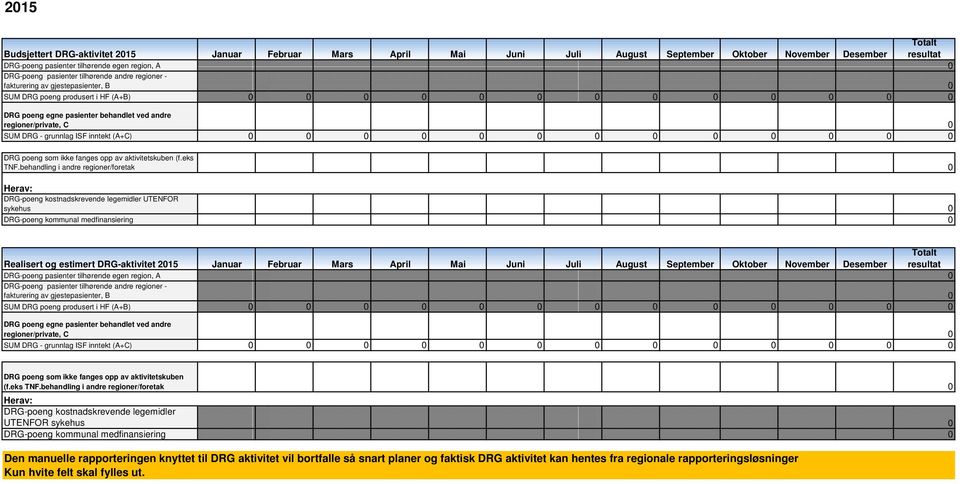 - grunnlag ISF inntekt (A+C) 0 0 0 0 0 0 0 0 0 0 0 0 0 DRG poeng som ikke fanges opp av aktivitetskuben (f.eks TNF.
