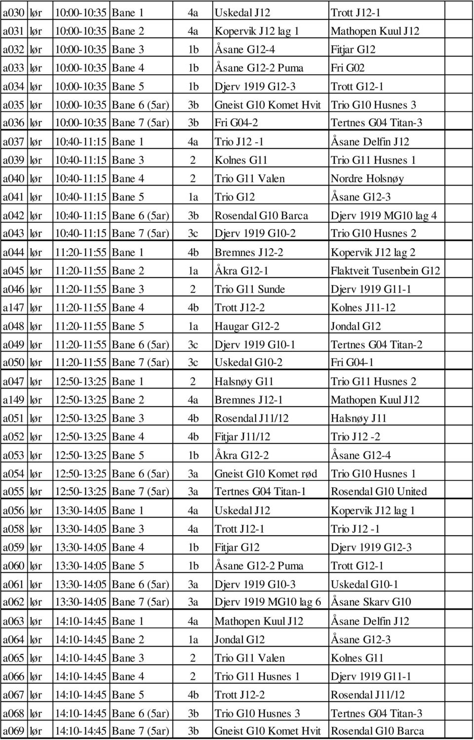 (5ar) 3b Fri G04-2 Tertnes G04 Titan-3 a037 lør 10:40-11:15 Bane 1 4a Trio J12-1 Åsane Delfin J12 a039 lør 10:40-11:15 Bane 3 2 Kolnes G11 Trio G11 Husnes 1 a040 lør 10:40-11:15 Bane 4 2 Trio G11