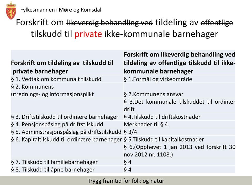 Det kommunale tilskuddet til ordinær drift 3. Driftstilskudd til ordinære barnehager 4.Tilskudd til driftskostnader 4. Pensjonspåslag på driftstilskudd Merknader til 4. 5.