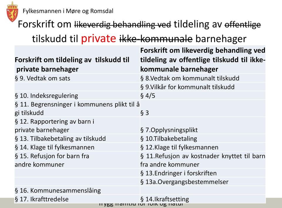 Vilkår for kommunalt tilskudd 10. Indeksregulering 4/5 11. Begrensninger i kommunens plikt til å gi tilskudd 3 12. Rapportering av barn i private barnehager 7.Opplysningsplikt 13.