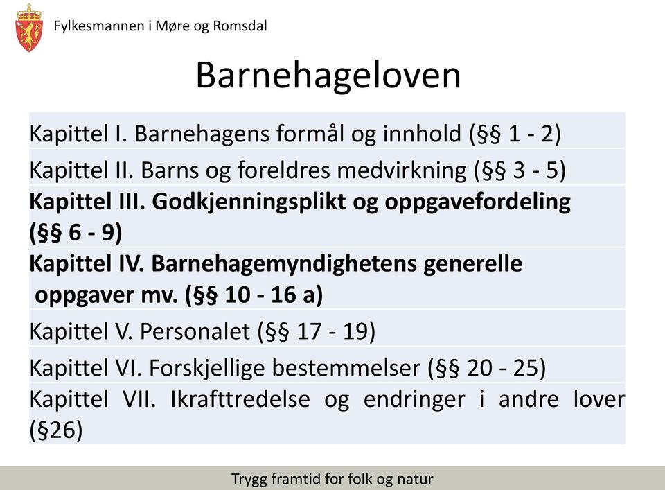 Godkjenningsplikt og oppgavefordeling ( 6-9) Kapittel IV.