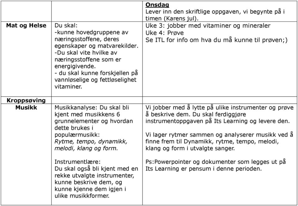 Musikkanalyse: Du skal bli kjent med musikkens 6 grunnelementer og hvordan dette brukes i populærmusikk: Rytme, tempo, dynamikk, melodi, klang og form.