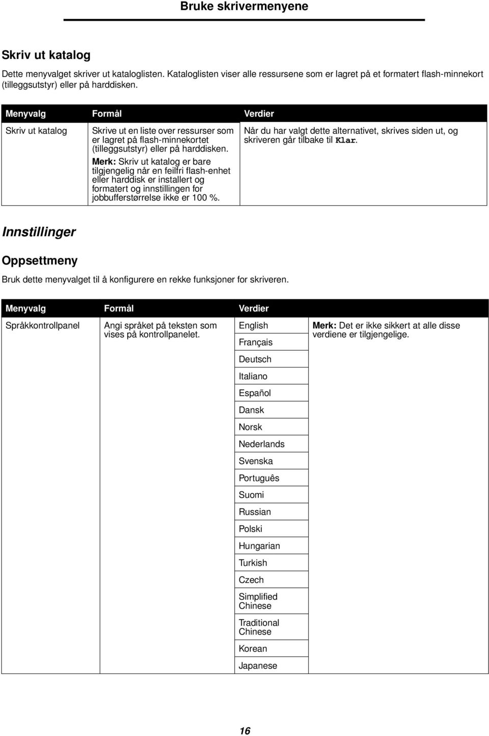 Merk: Skriv ut katalog er bare tilgjengelig når en feilfri flash-enhet eller harddisk er installert og formatert og innstillingen for jobbufferstørrelse ikke er 100 %.