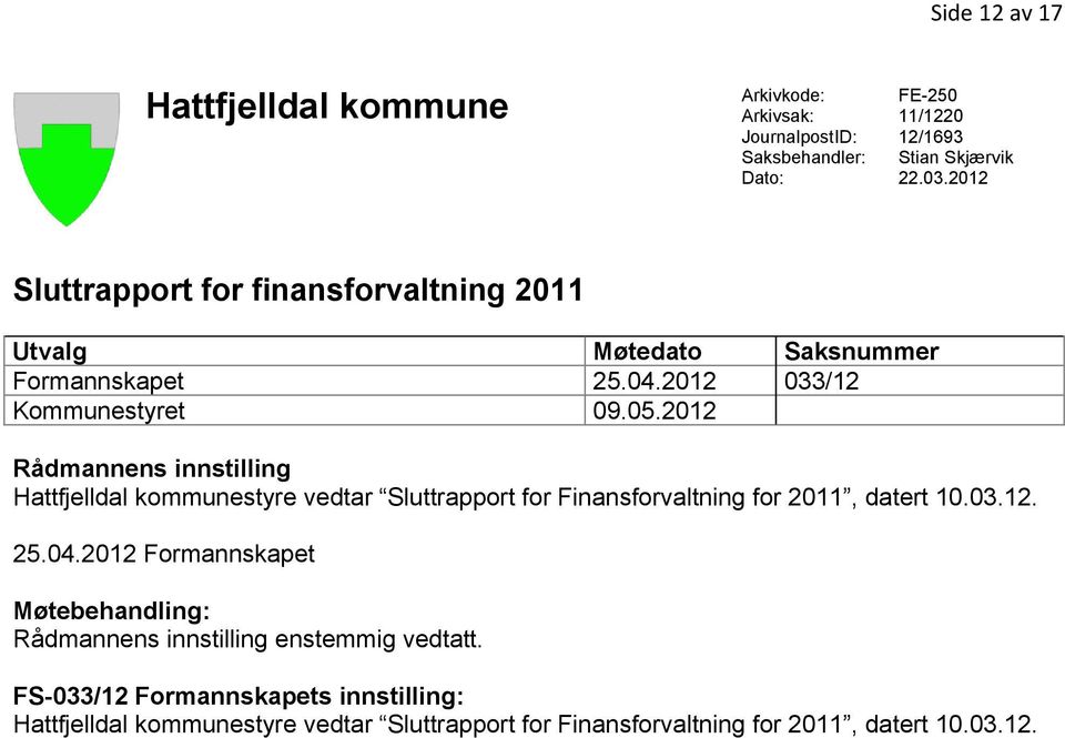 2012 Rådmannens innstilling Hattfjelldal kommunestyre vedtar Sluttrapport for Finansforvaltning for 2011, datert 10.03.12. 25.04.