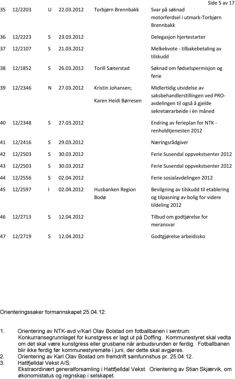 03.2012 Endring av ferieplan for NTK - renholdtjenesten 2012 41 12/2416 S 29.03.2012 Næringsrådgiver 42 12/2503 S 30.03.2012 Ferie Susendal oppvekstsenter 2012 43 12/2503 S 30.03.2012 Ferie Susendal oppvekstsenter 2012 44 12/2556 S 02.