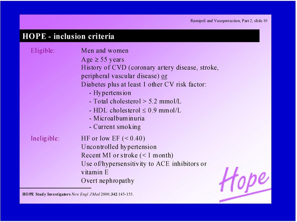 2 mmol/l - HDL cholesterol 0.9 mmol/l - Microalbum inuria - Current smoking Ineligible: HF or low EF (< 0.