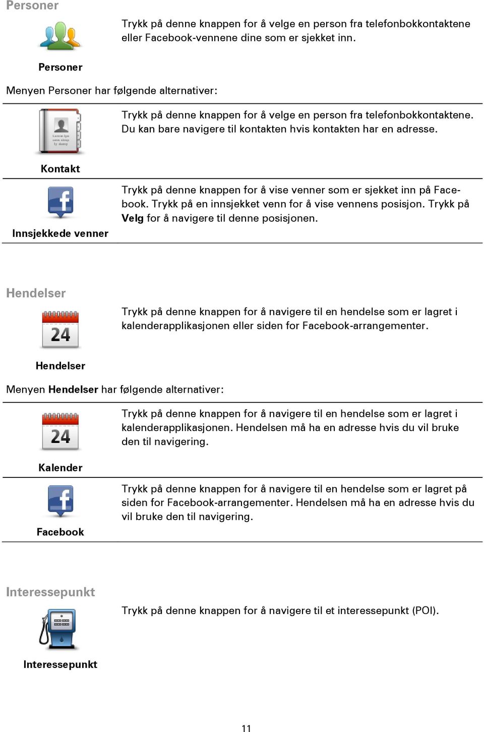 Kontakt Innsjekkede venner Trykk på denne knappen for å vise venner som er sjekket inn på Facebook. Trykk på en innsjekket venn for å vise vennens posisjon.