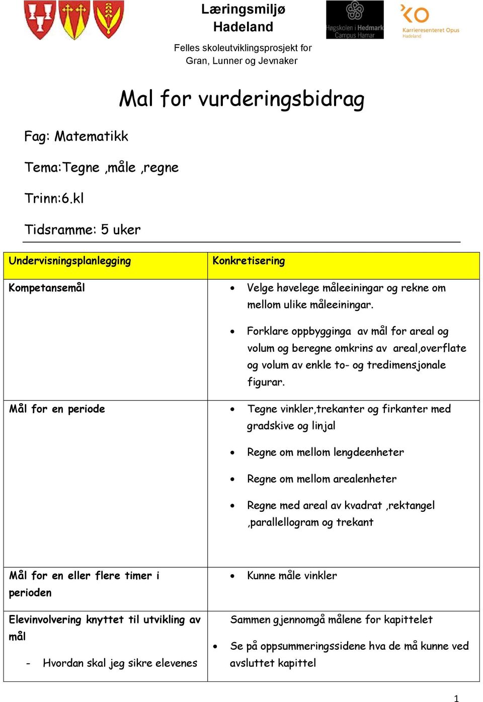 Forklare oppbygginga av mål for areal og volum og beregne omkrins av areal,overflate og volum av enkle to- og tredimensjonale figurar.