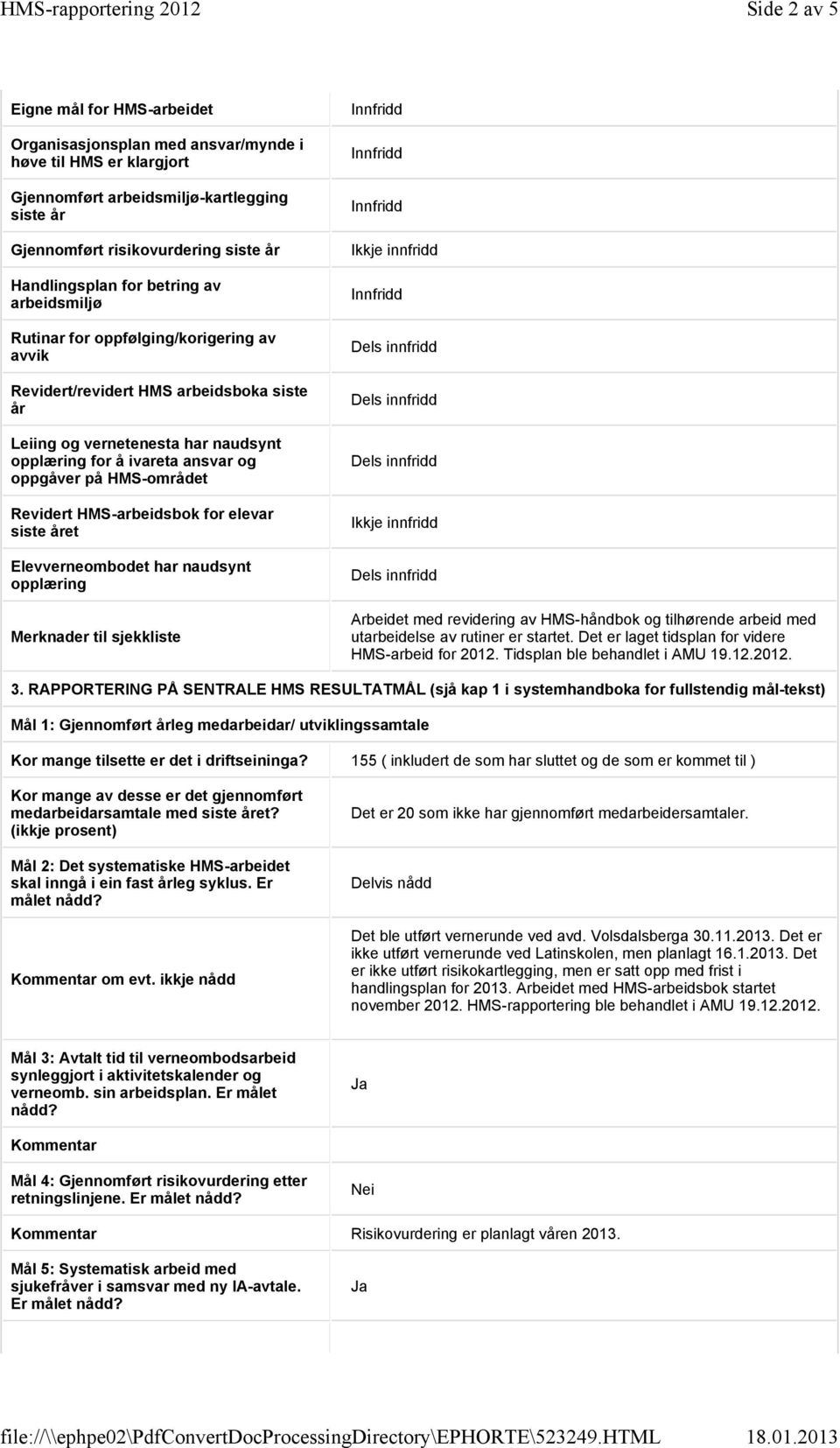 HMS-området Revidert HMS-arbeidsbok for elevar siste året Elevverneombodet har naudsynt opplæring er til sjekkliste Ikkje innfridd Ikkje innfridd Arbeidet med revidering av HMS-håndbok og tilhørende