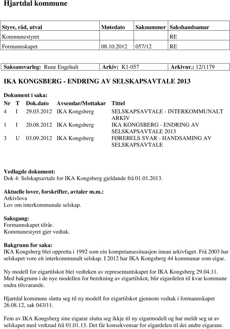 2012 IKA Kongsberg IKA KONGSBERG - ENDRING AV SELSKAPSAVTALE 2013 3 U 03.09.