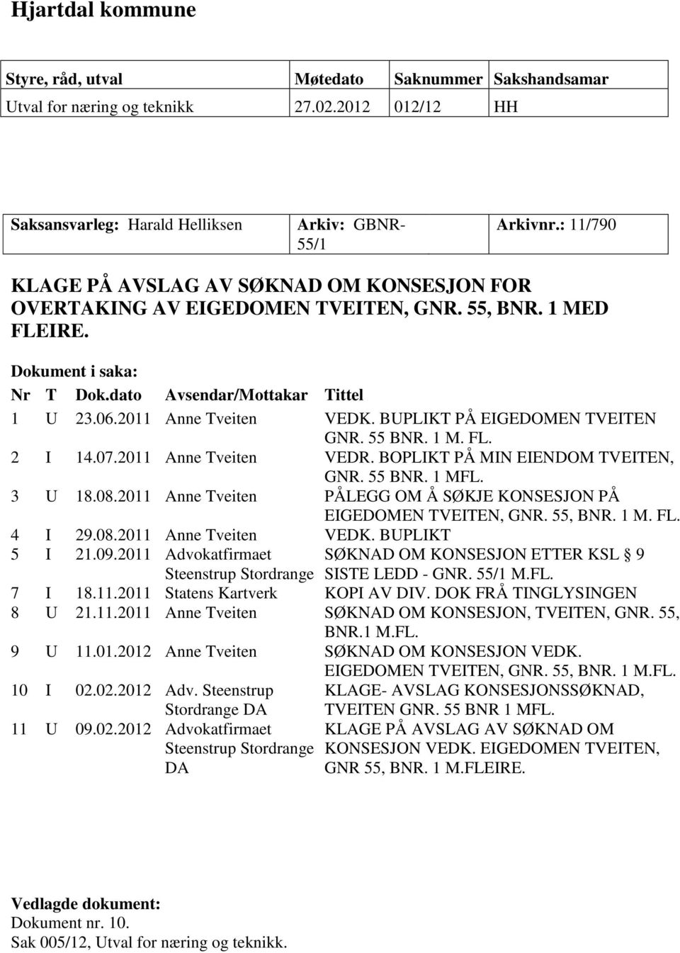 2011 Anne Tveiten VEDK. BUPLIKT PÅ EIGEDOMEN TVEITEN GNR. 55 BNR. 1 M. FL. 2 I 14.07.2011 Anne Tveiten VEDR. BOPLIKT PÅ MIN EIENDOM TVEITEN, GNR. 55 BNR. 1 MFL. 3 U 18.08.