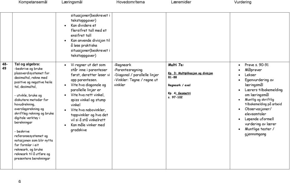 formlar i eit rekneark, og bruke rekneark til å utføre og presentere berekningar Vi regner ut det som står inne i parenteser først, deretter løser vi opp parentesen.