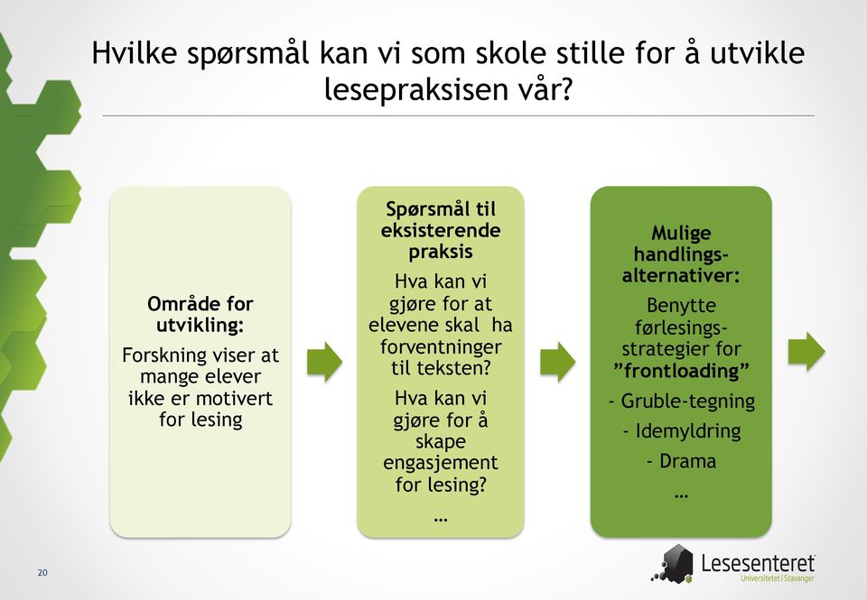 eksisterende praksis Hva kan vi gjøre for at elevene skal ha forventninger til teksten?