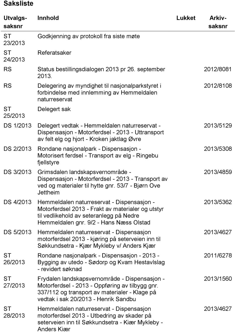 Motorferdsel - 2013 - Uttransport av felt elg og hjort - Kroken jaktlag Øvre DS 2/2013 Rondane nasjonalpark - Dispensasjon - Motorisert ferdsel - Transport av elg - Ringebu fjellstyre DS 3/2013