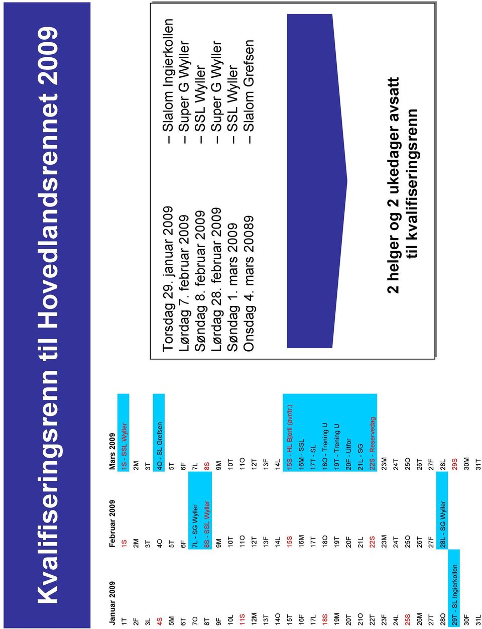 februar 2009 Super G Wyller Søndag 1. mars 2009 SSL Wyller Onsdag 4. mars 20089 Slalom Grefsen 13T 13F 13F 14O 14L 14L 15T 15S 15S - HL Bjorli (avr/tr.