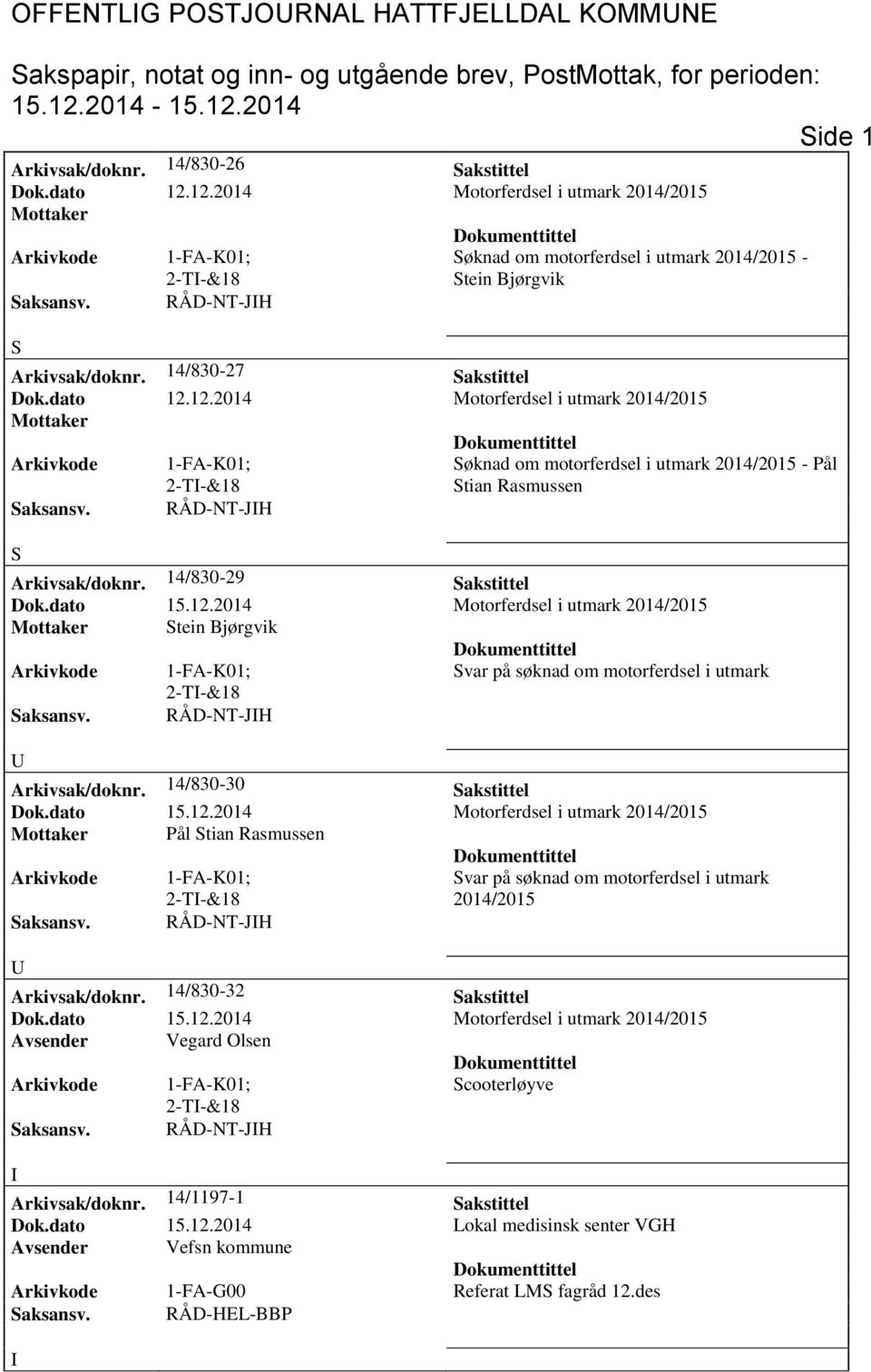 RÅD-NT-JH S Arkivsak/doknr. 14/830-29 Sakstittel Mottaker Stein Bjørgvik 2-T-&18 Saksansv. RÅD-NT-JH Arkivsak/doknr. 14/830-30 Sakstittel Mottaker Pål Stian Rasmussen 2-T-&18 2014/2015 Saksansv.