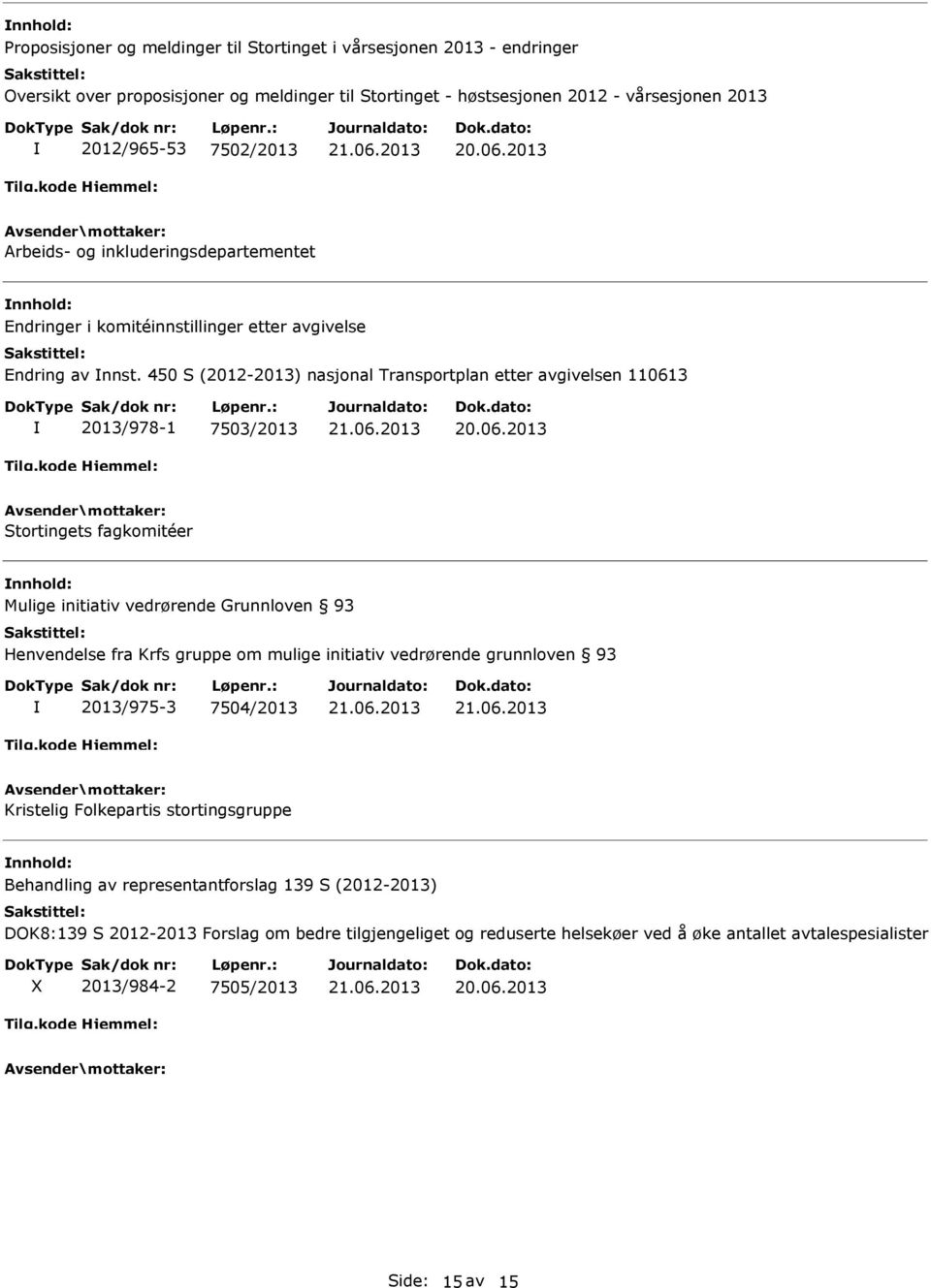 450 S (2012-2013) nasjonal Transportplan etter avgivelsen 110613 2013/978-1 7503/2013 Stortingets fagkomitéer Mulige initiativ vedrørende Grunnloven 93 Henvendelse fra Krfs gruppe om mulige