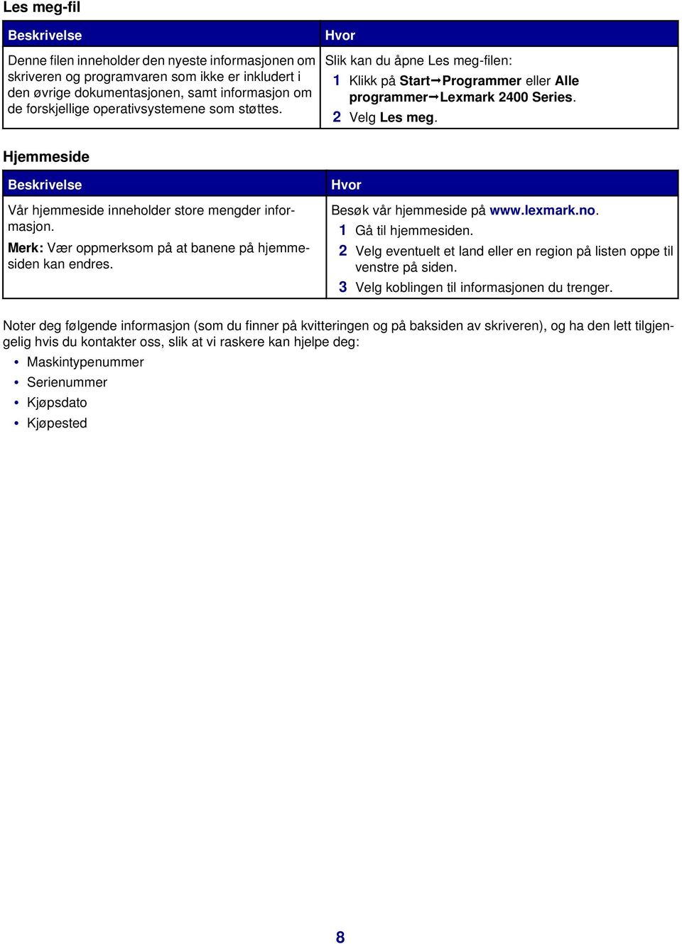 Hjemmeside Beskrivelse Vår hjemmeside inneholder store mengder informasjon. Merk: Vær oppmerksom på at banene på hjemmesiden kan endres. Hvor Besøk vår hjemmeside på www.lexmark.no.