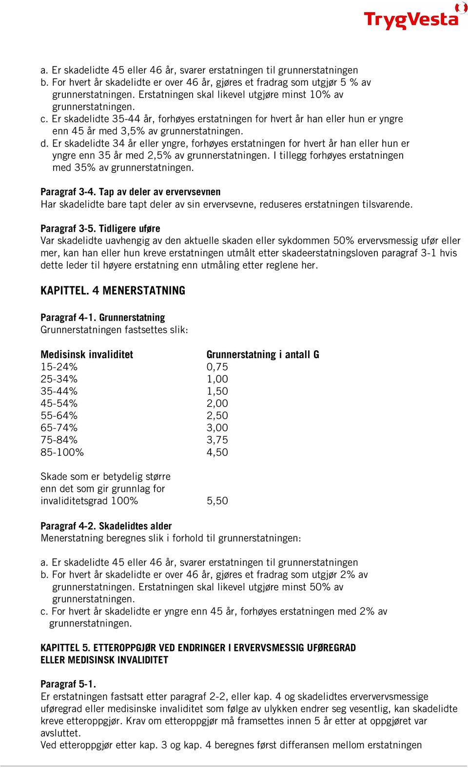 Er skadelidte 35-44 år, forhøyes erstatningen for hvert år han eller hun er yngre enn 45 år med 3,5% av d.