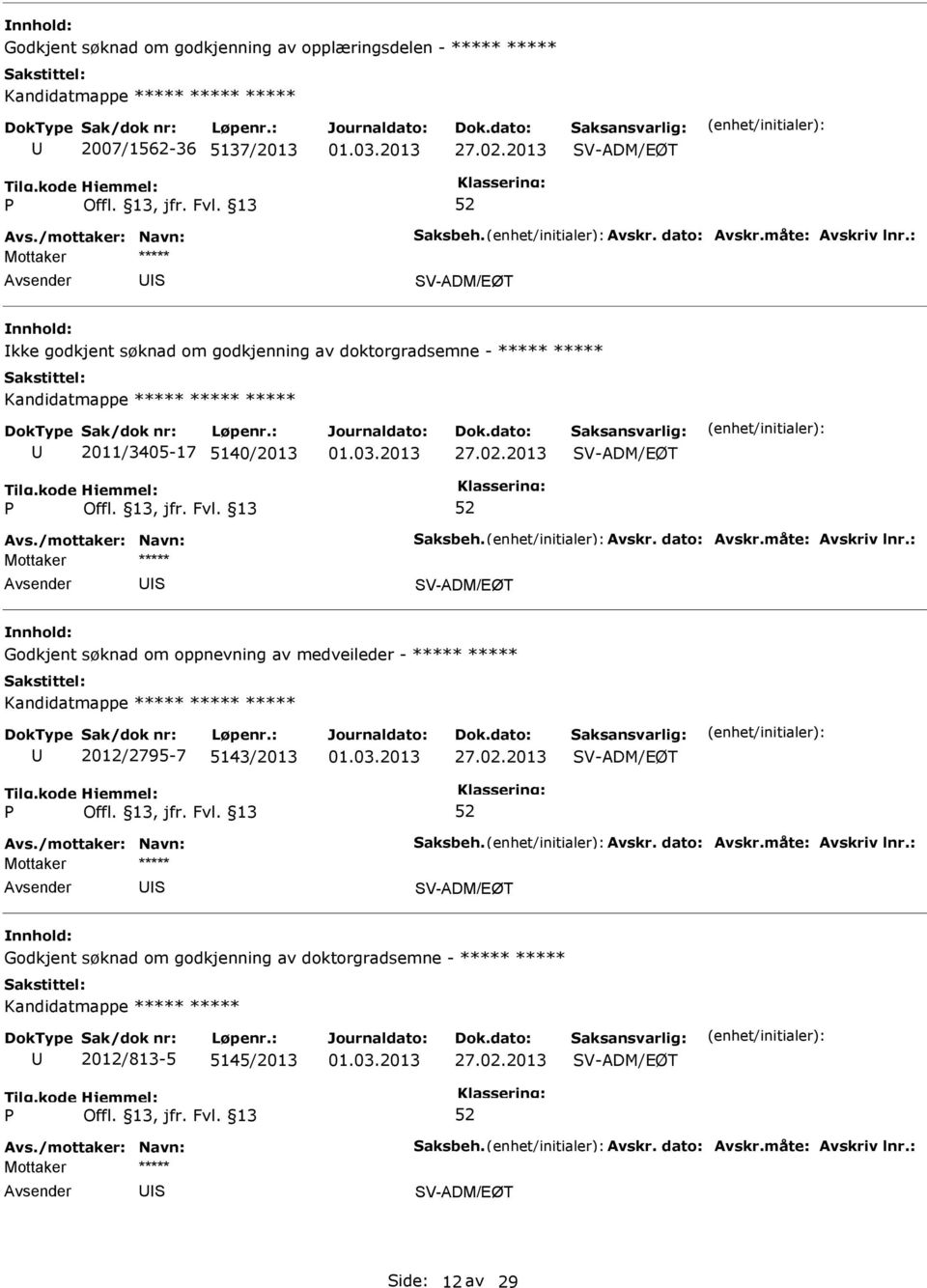 V-ADM/EØT Godkjent søknad om oppnevning av medveileder - ***** ***** Kandidatmappe ***** ***** ***** 2012/2795-7 5143/2013 V-ADM/EØT