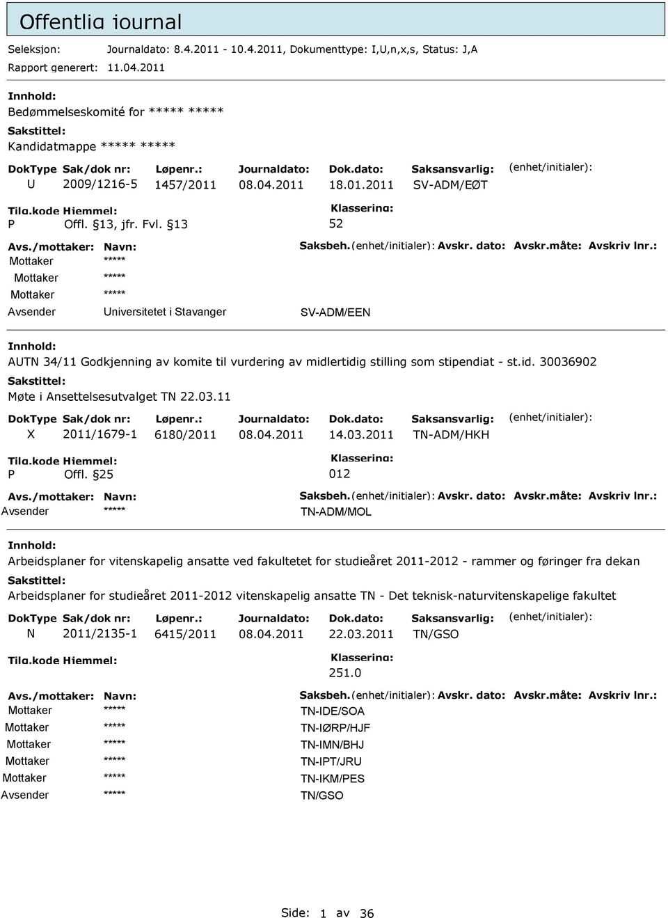 id. 30036902 Møte i Ansettelsesutvalget TN 22.03.11 2011/1679-1 6180/2011 14.03.2011 TN-ADM/HKH Offl.