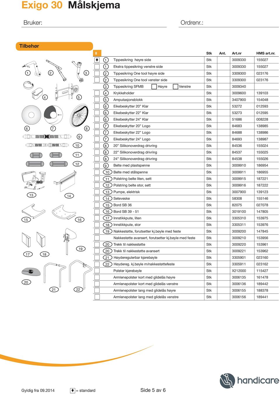 Tippesikring høyre side Stk 0090 0 Ekstra tippesikring venstre side Stk 0090 0 Tippesikring One tool høyre side Stk 0900 0 Tippesikring One tool venster side Stk 0900 0 Tippesikring SFMB Høyre