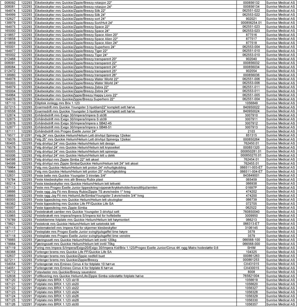 Eikebeskytter mrs Quickie/Zippie/Breezy sort 24" 902021 Sunrise Medical AS 138979 122293 Eikebeskytter mrs Quickie/Zippie/Breezy Sort/Hvit 24" 000856254.